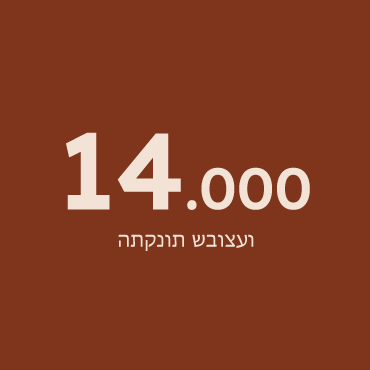 Icône "14000 installations effectuées" pour la page Qui sommes nous?